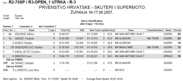 R3_1utrka
