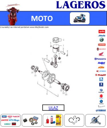 Katalog lagera