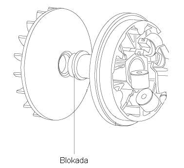 mehanicka_blokada